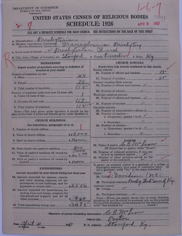 Scan of Presbyterian Church in the United States: 2081