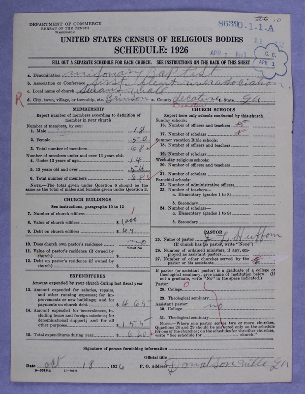 Scan of Negro Baptists: 8639