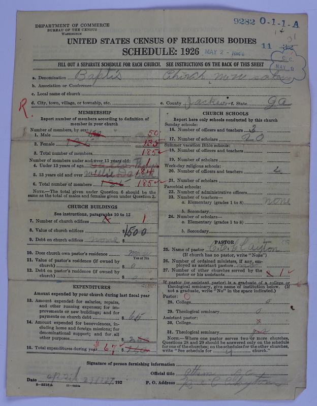 Scan of Negro Baptists: 9282