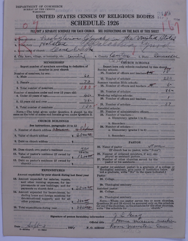 Scan of Presbyterian Church in the United States: 2149