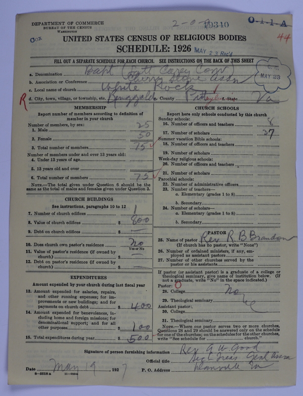 Scan of Negro Baptists: 19340