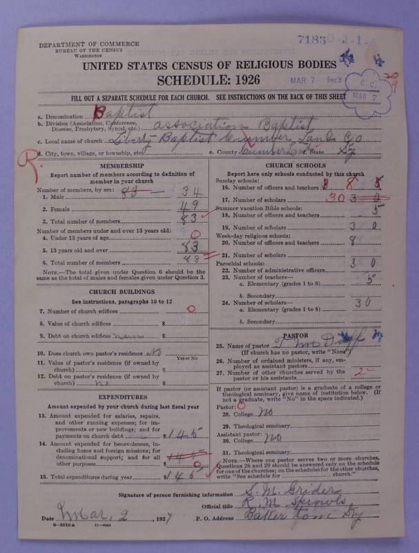 Scan of Negro Baptists: 7183