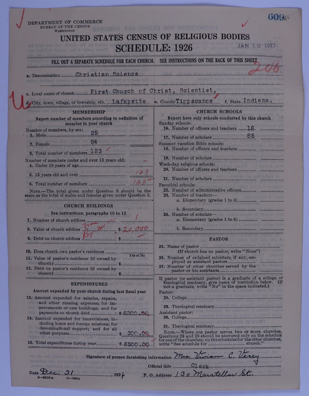 Scan of Church of Christ, Scientist: 609