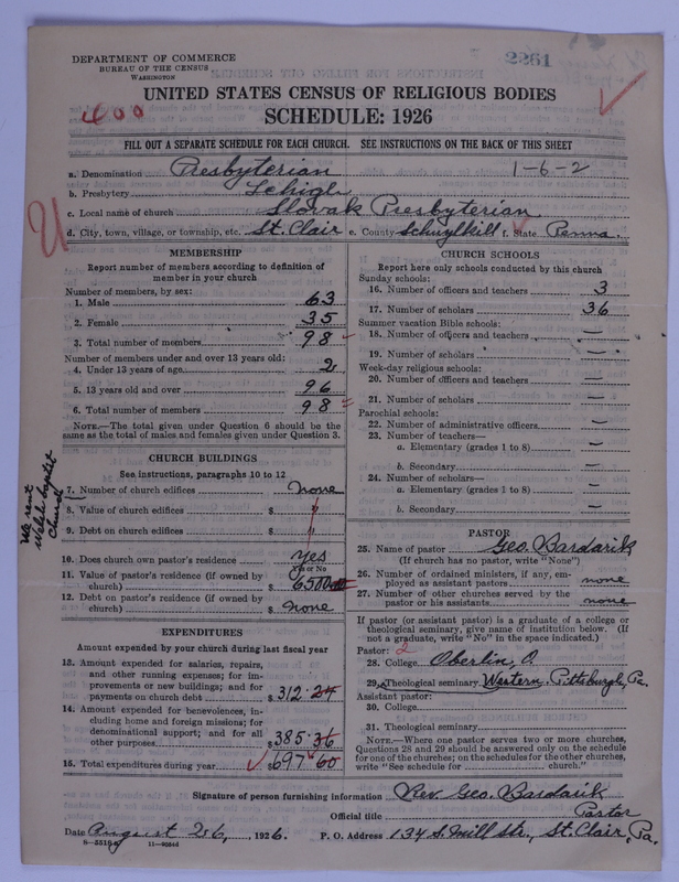 Scan of Presbyterian Church in the United States of America: 2261