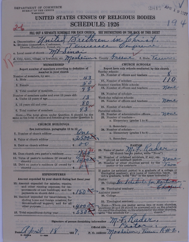 Scan of Church of the United Brethren in Christ: 2817