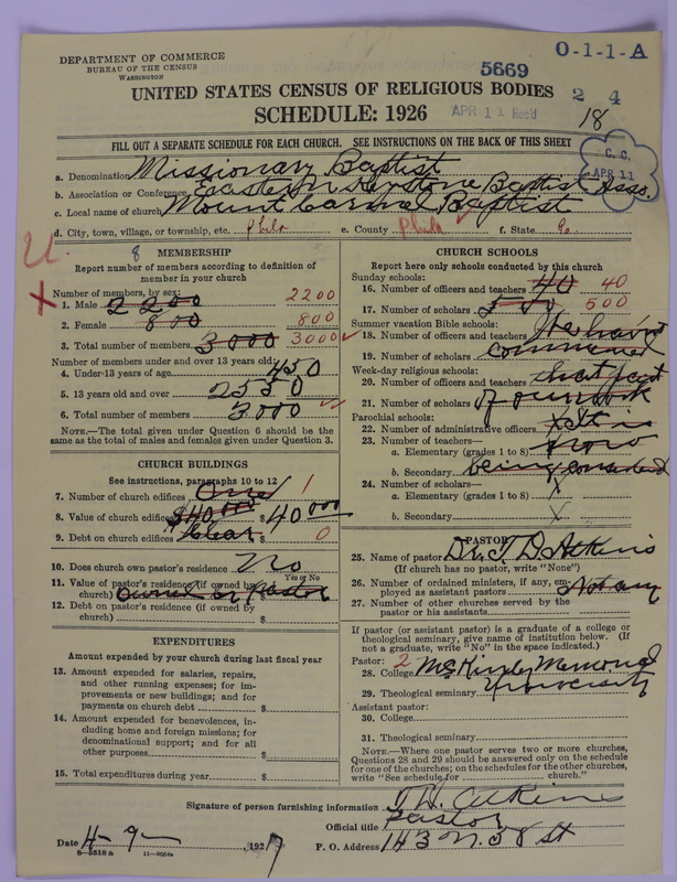 Scan of Negro Baptists: 5669