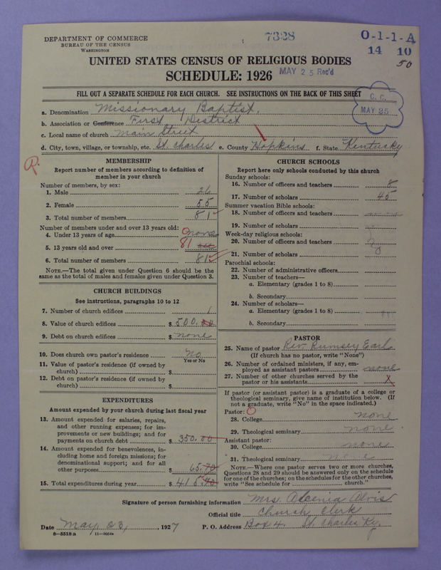 Scan of Negro Baptists: 7328