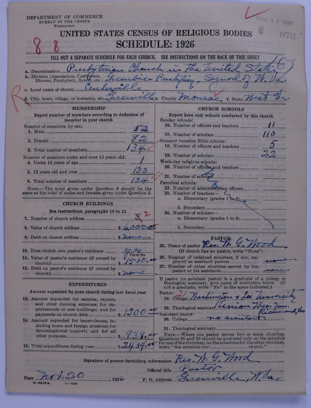 Scan of Presbyterian Church in the United States: 673