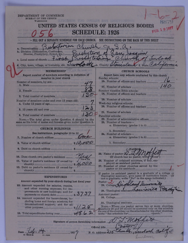 Scan of Presbyterian Church in the United States of America: 8879