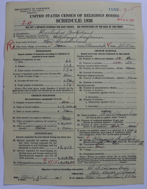 Scan of Methodist Protestant Church: 1155