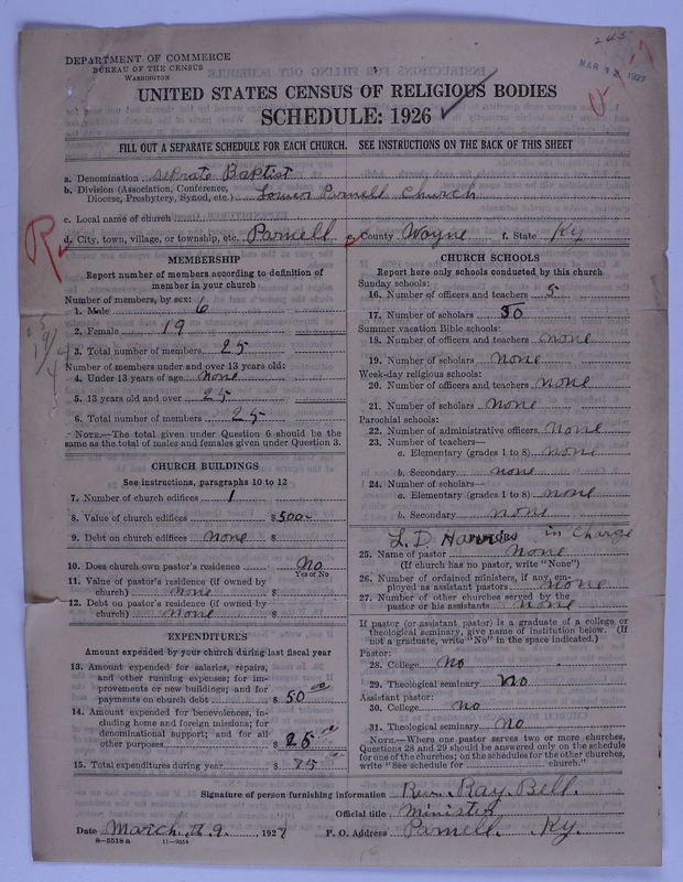 Scan of Federated Churches: 245