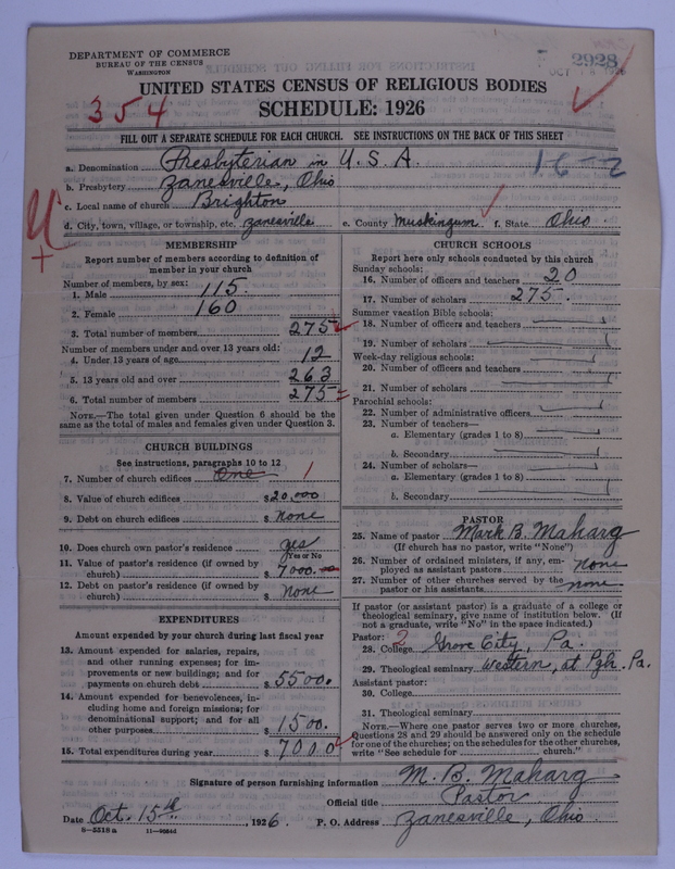 Scan of Presbyterian Church in the United States of America: 2928