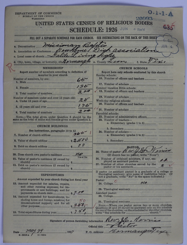 Scan of Negro Baptists: 20993