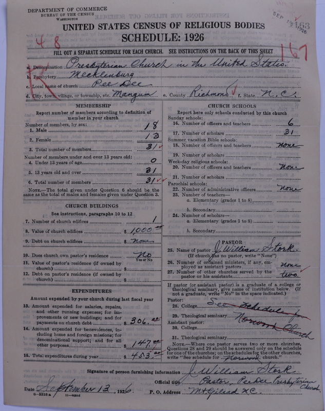 Scan of Presbyterian Church in the United States: 1163