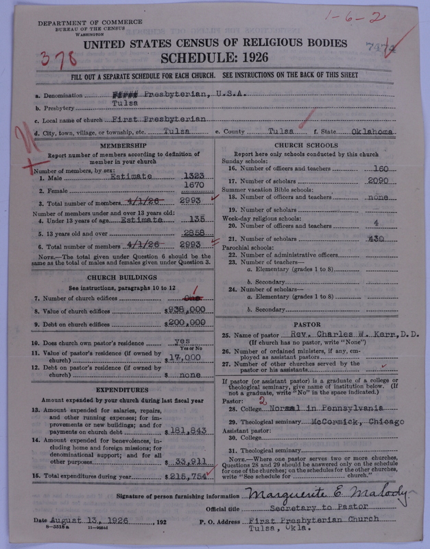 Scan of Presbyterian Church in the United States of America: 7474