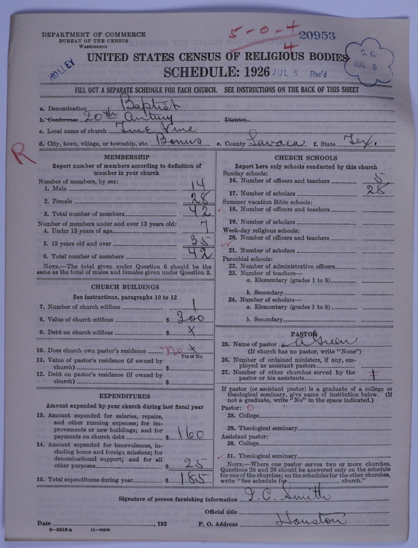 Scan of Negro Baptists: 20953