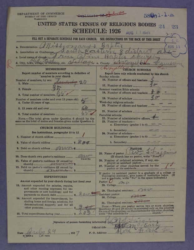 Scan of Negro Baptists: 5800