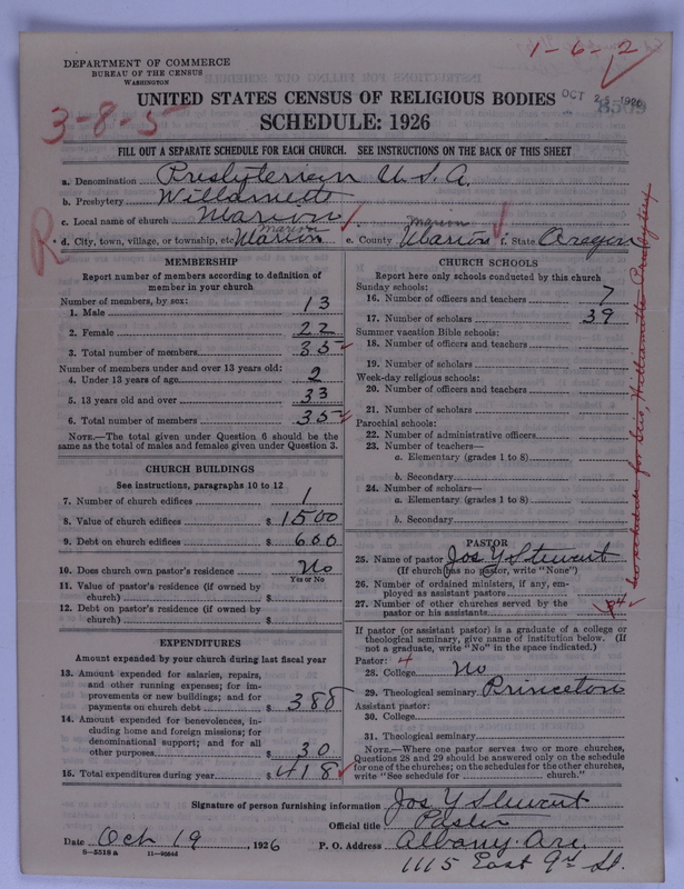 Scan of Presbyterian Church in the United States of America: 8509