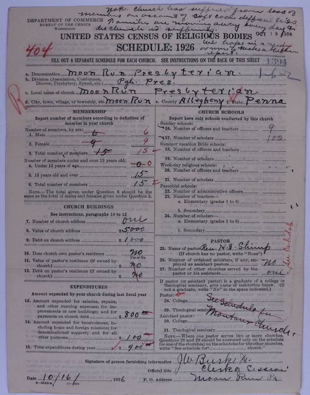 Scan of Presbyterian Church in the United States of America: 1394
