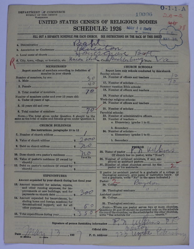 Scan of Negro Baptists: 19096