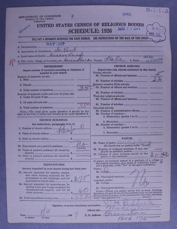 Scan of Negro Baptists: 886