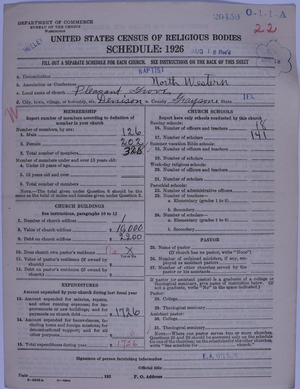 Scan of Negro Baptists: 20459