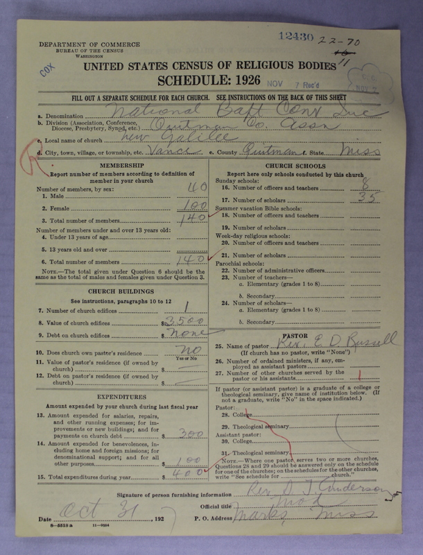 Scan of Negro Baptists: 12430