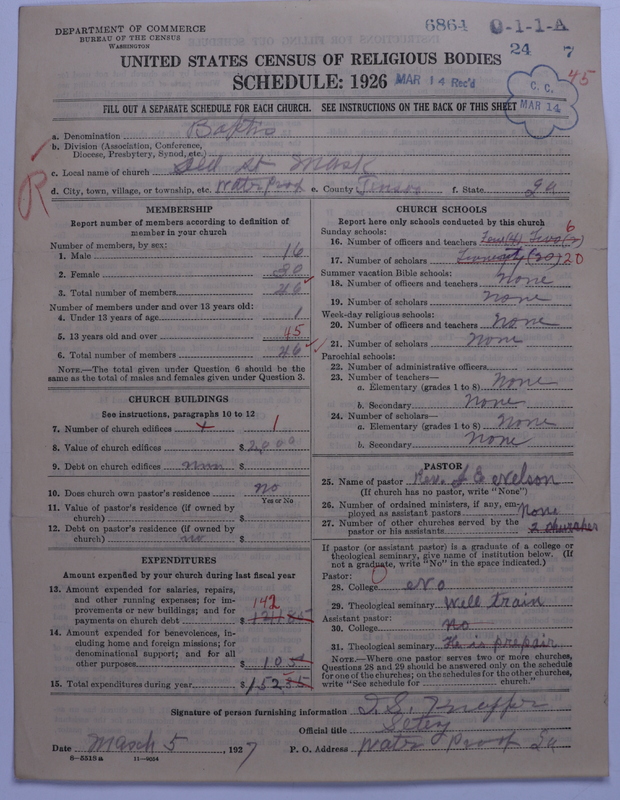 Scan of Negro Baptists: 6864