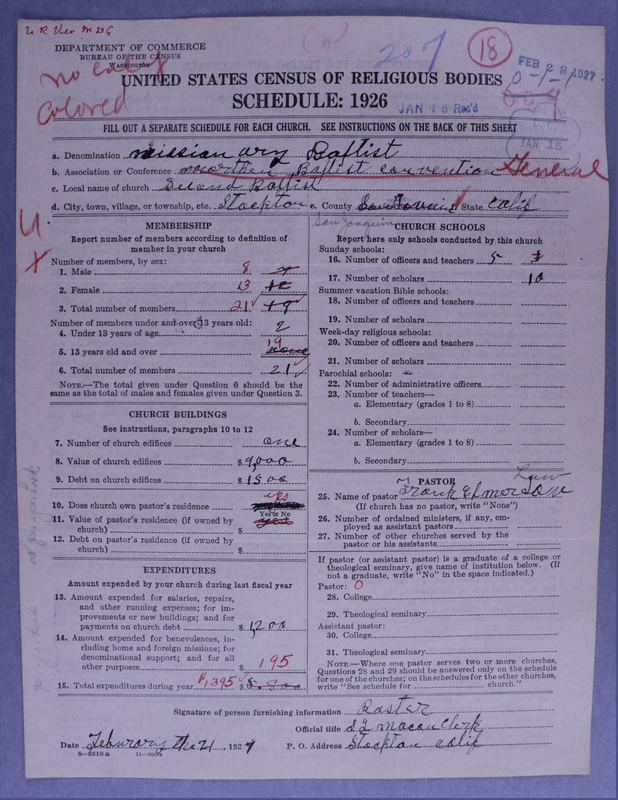 Scan of Negro Baptists: 207