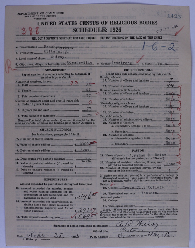 Scan of Presbyterian Church in the United States of America: 1423