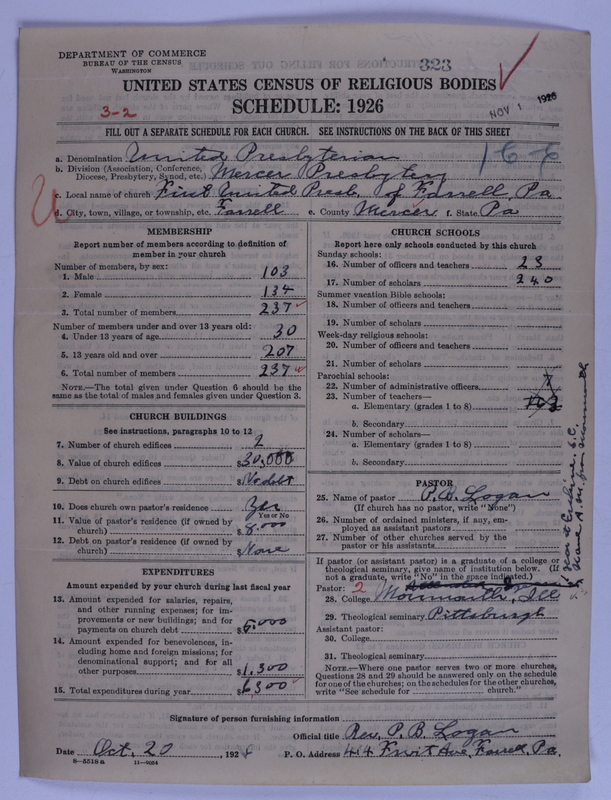Scan of United Presbyterian Church of North America: 323