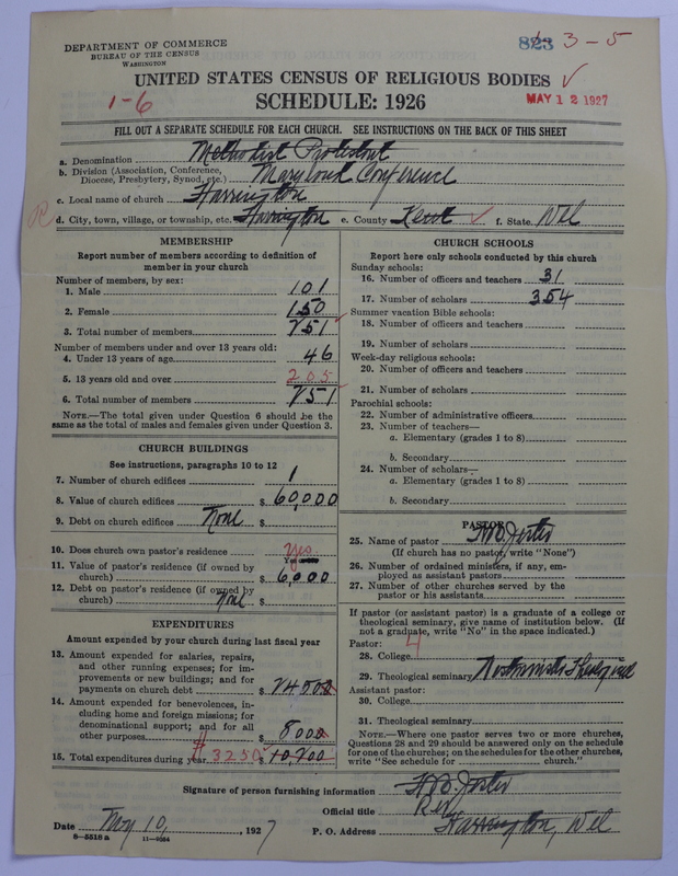 Scan of Methodist Protestant Church: 823