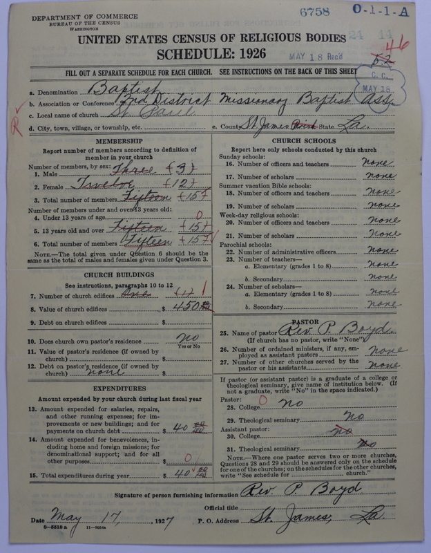 Scan of Negro Baptists: 6758