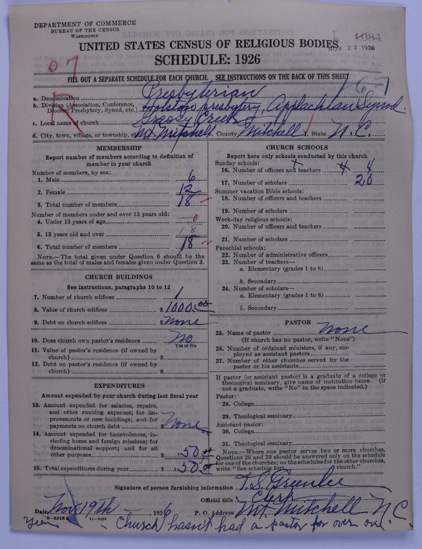 Scan of Presbyterian Church in the United States: 1084