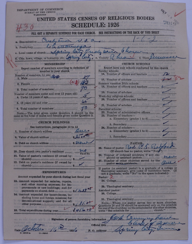 Scan of Presbyterian Church in the United States of America: 7019
