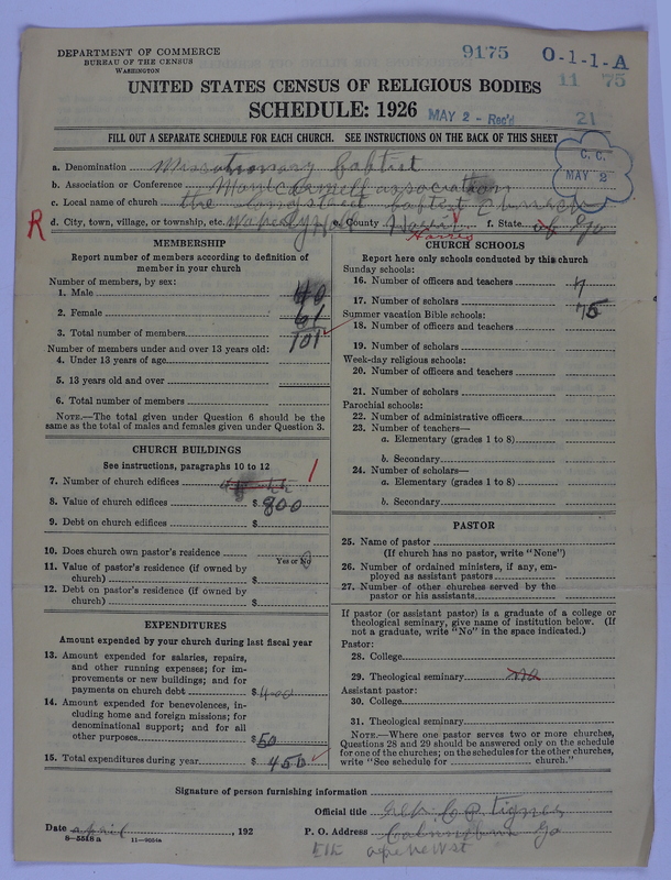 Scan of Negro Baptists: 9175