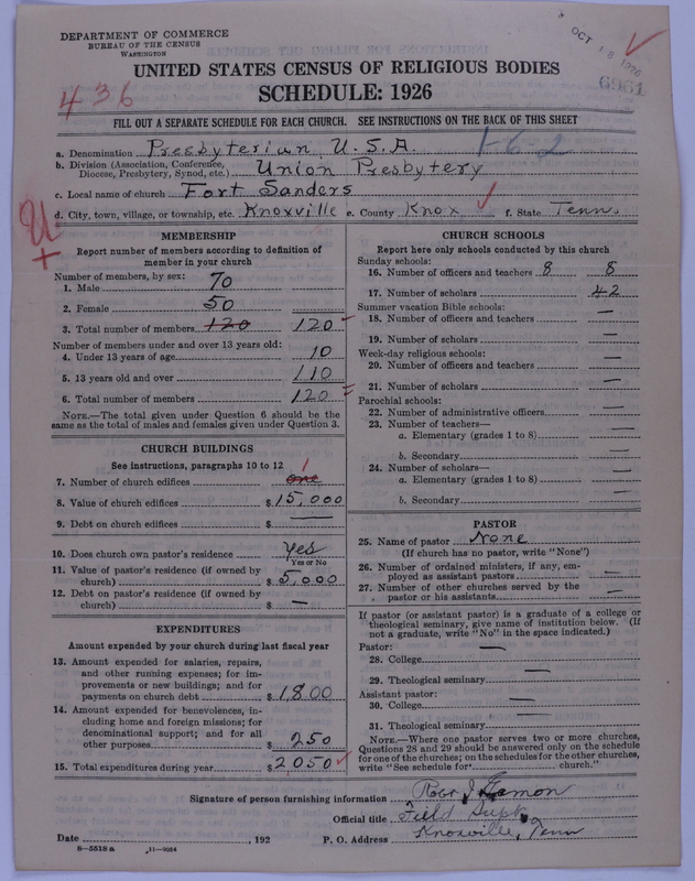 Scan of Presbyterian Church in the United States of America: 6961