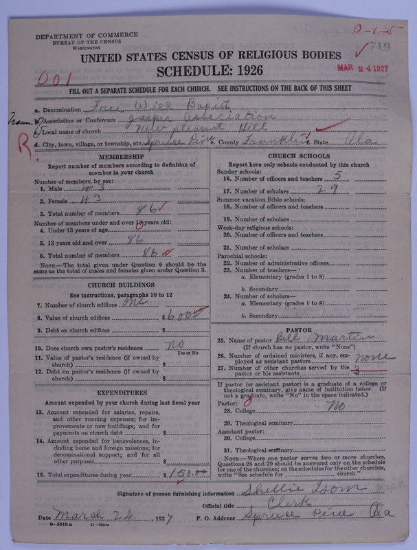 Scan of Free Will Baptists: 719