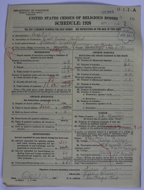 Scan of Negro Baptists: 21304
