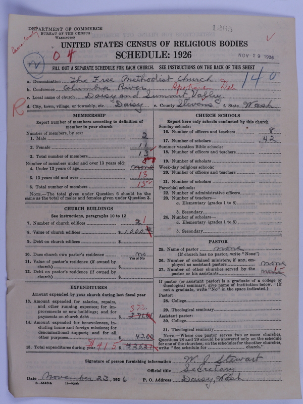 Scan of Free Methodist Church of North America: 1265