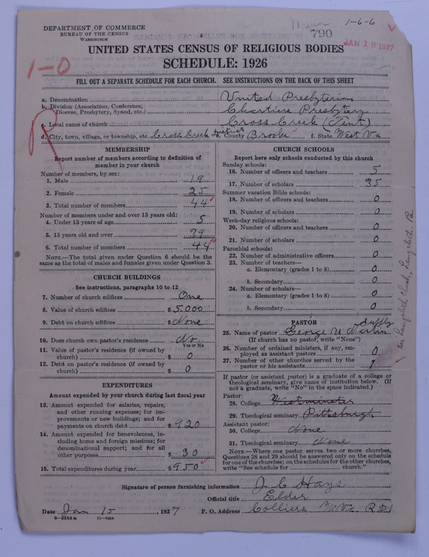 Scan of United Presbyterian Church of North America: 790