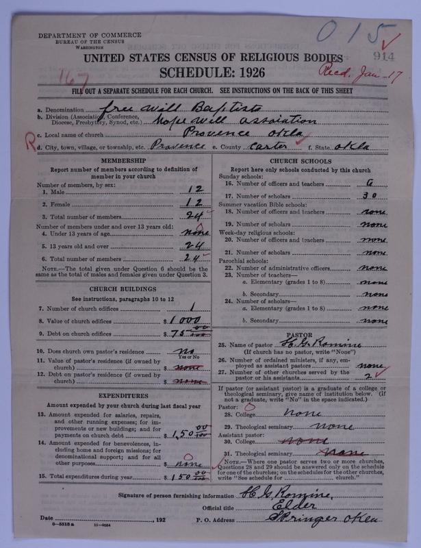 Scan of Free Will Baptists: 914