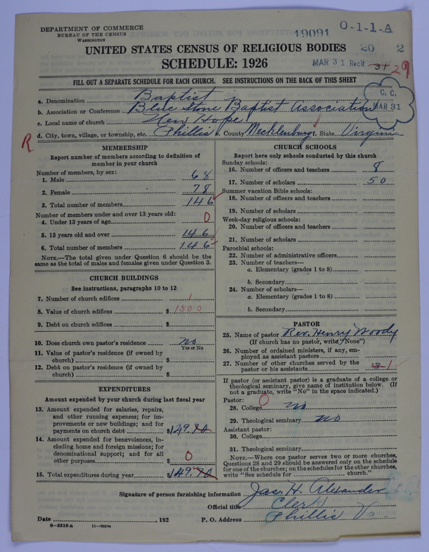 Scan of Negro Baptists: 19091