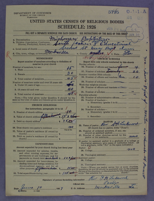 Scan of Negro Baptists: 5795
