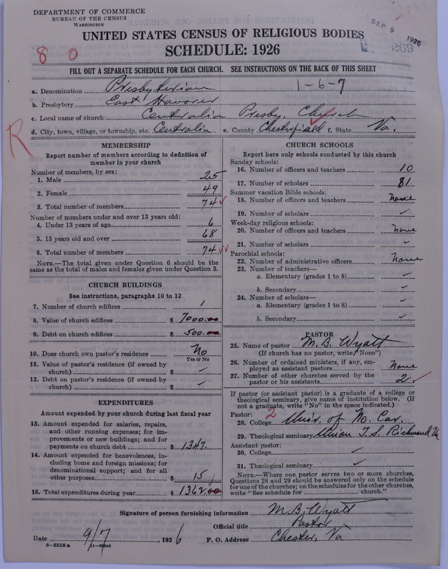 Scan of Presbyterian Church in the United States: 269