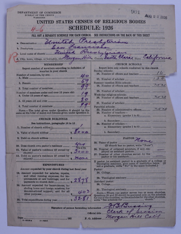 Scan of United Presbyterian Church of North America: 901