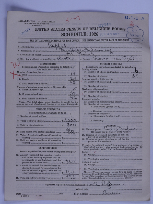 Scan of Negro Baptists: 21647