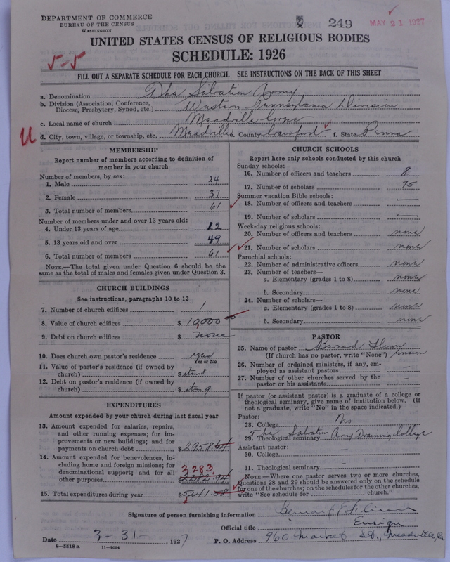 Scan of Salvation Army: 249