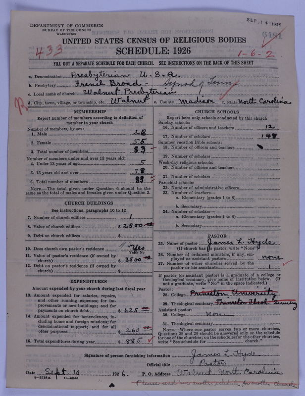 Scan of Presbyterian Church in the United States of America: 6481