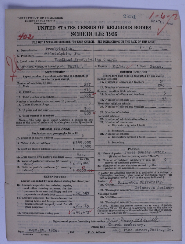 Scan of Presbyterian Church in the United States of America: 2251